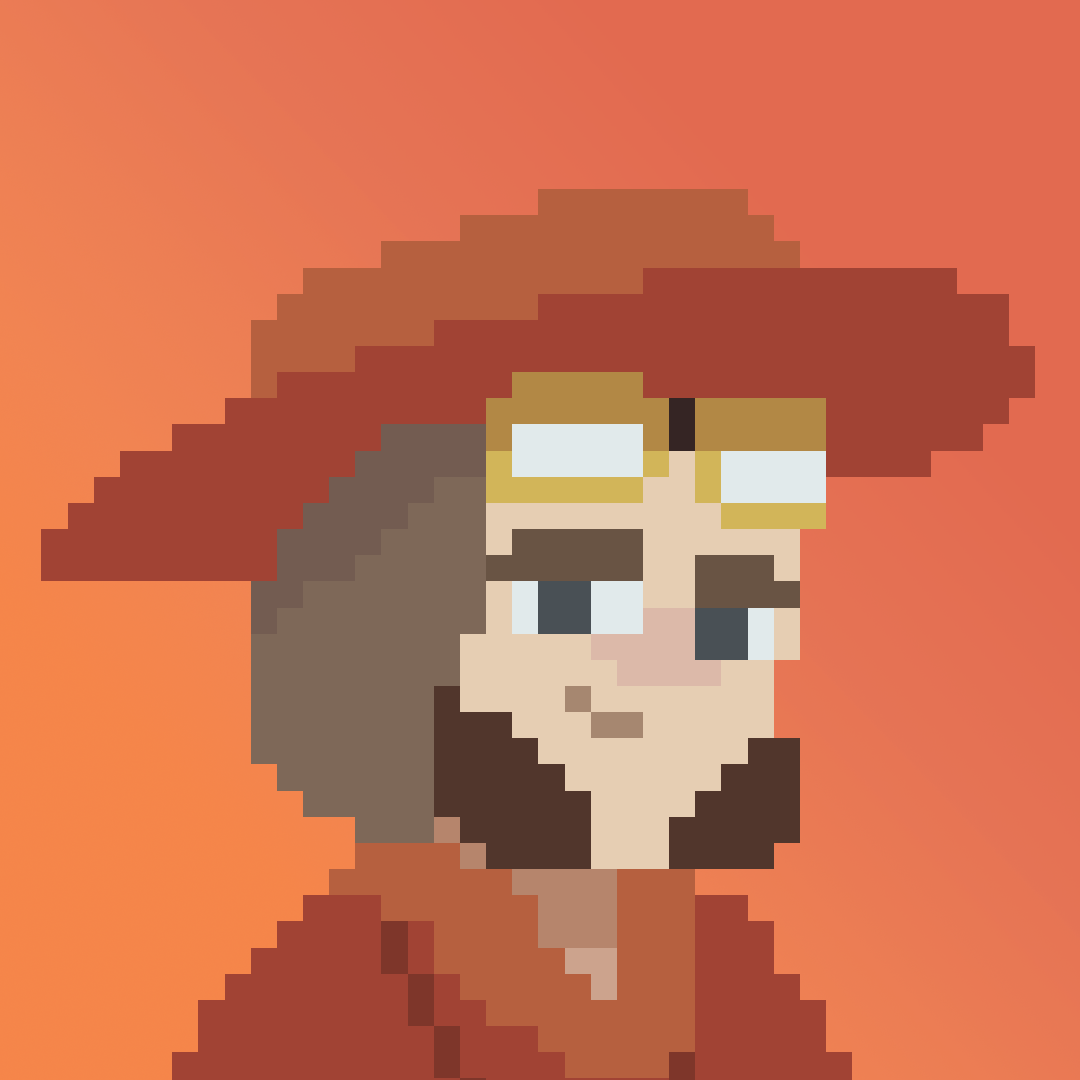 Indykatorzy